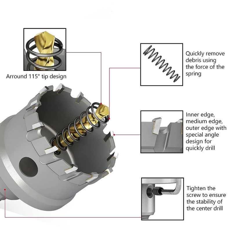 TCT Carbide Hole Saw Kit Carbi - Nozzle Tungsten review and price